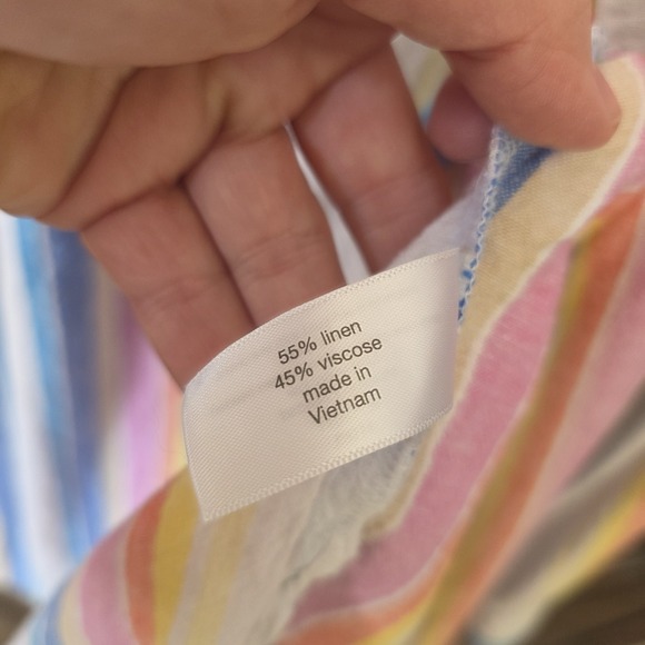 Lane Bryant Shirt Women's Size 18/20 Stripes Long Sleeve‎ No-Peek Collection - Picture 6 of 8